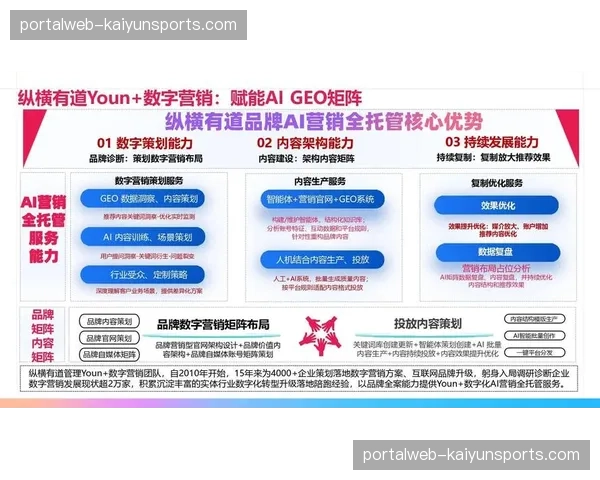 赛事版权自动化分发节点 让小众项目触达垂直用户
